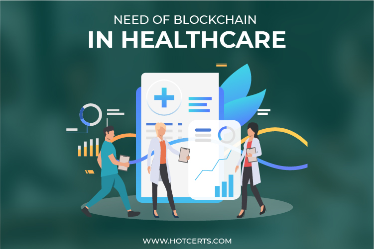 Blockchain for healthcare: Beneficial 10 Uses you should adapt in 2022