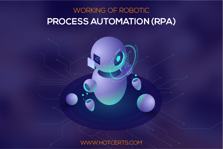 Robotic Process Automation