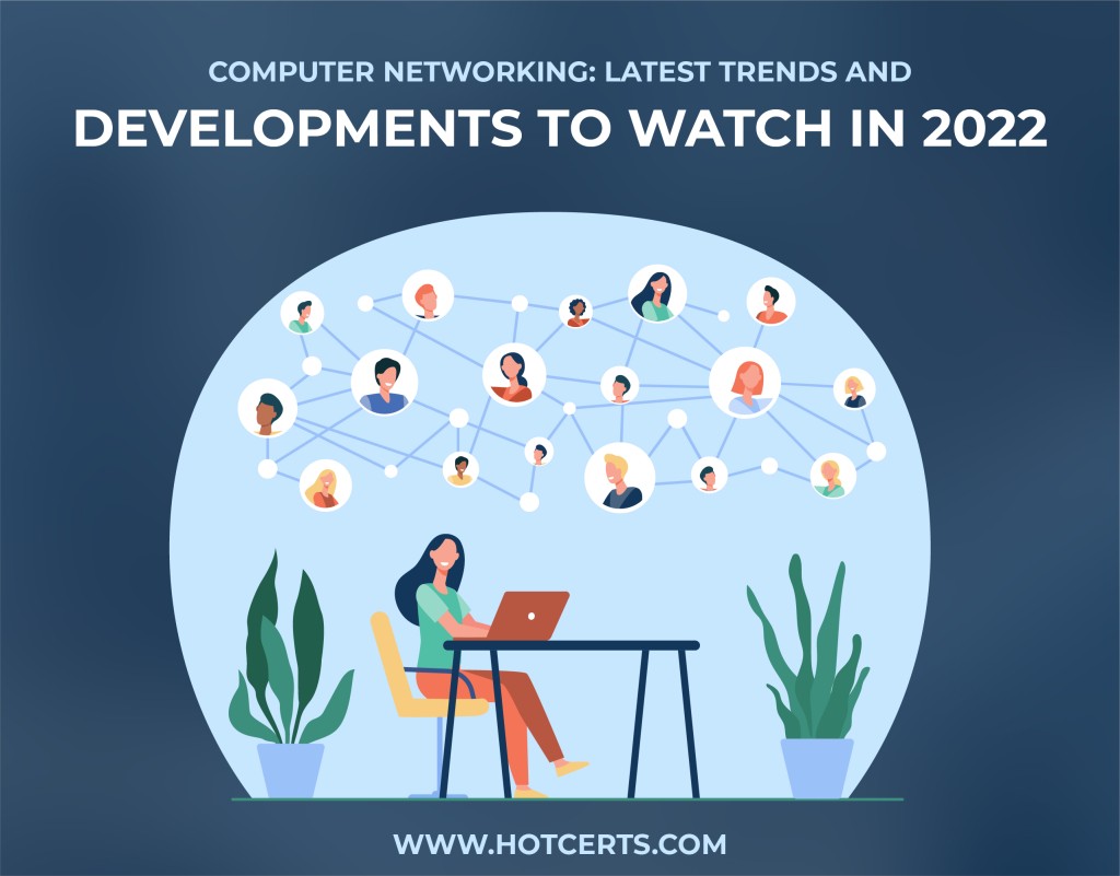 Computer Networking Latest Trends and Developments to Watch in 2022