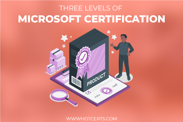 microsoft certification