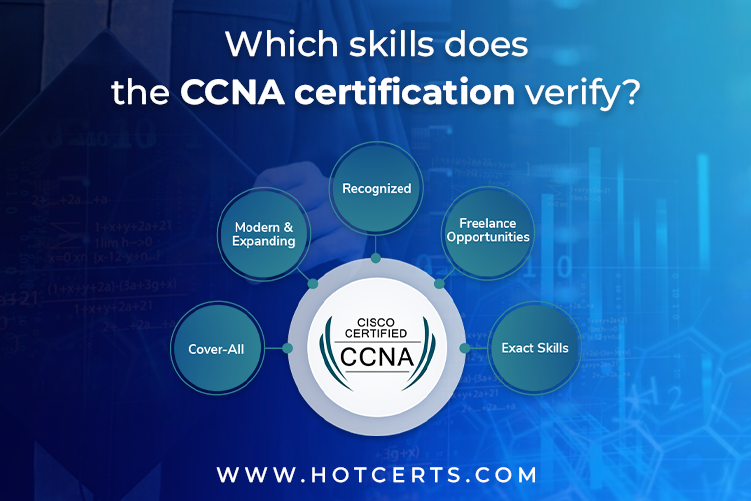 Cisco certification