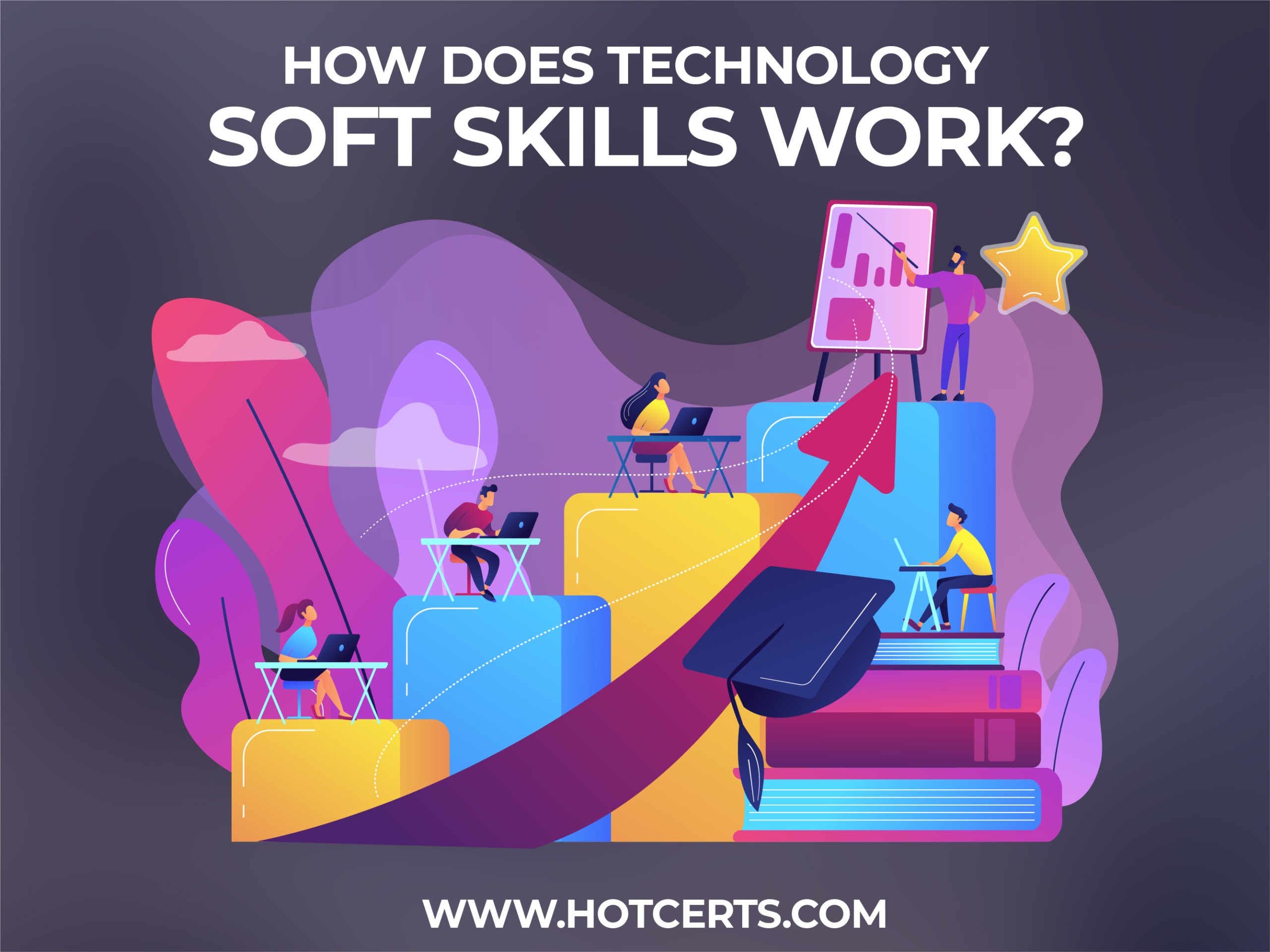 Technology Soft Skills: Why Are Soft Skills in Technology More Critical ...