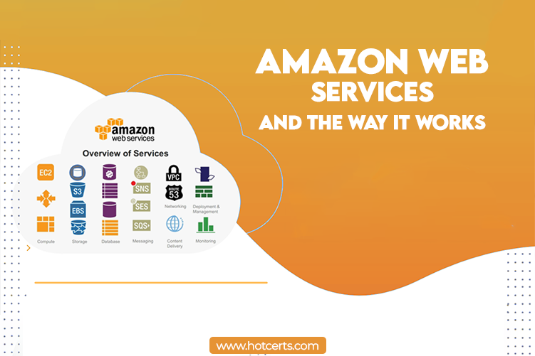 Amazon Web Services