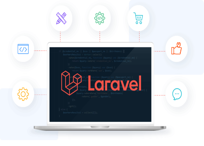 How to Secure Laravel Business Website Challenge by Utilizing These Tips Easily