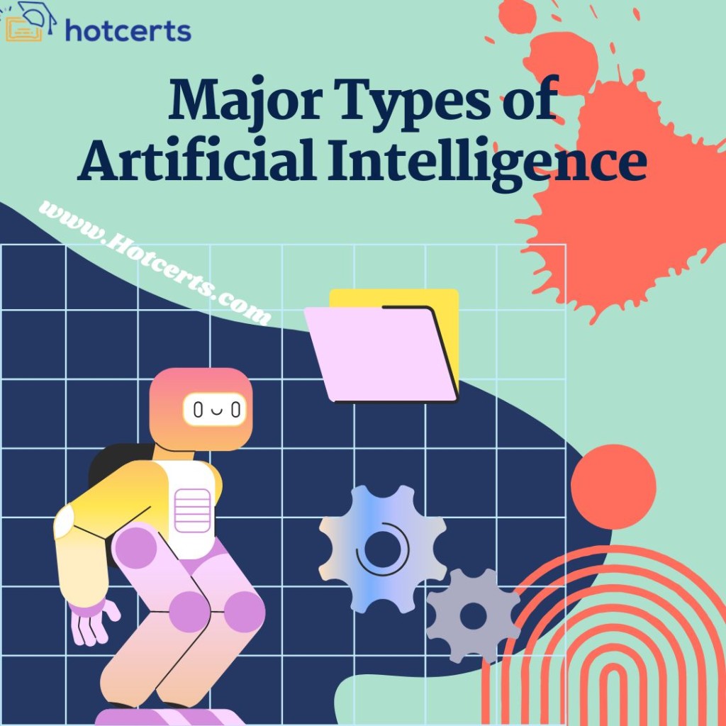 artificial-intelligence-and-its-applications-definitive-guide-in-2022