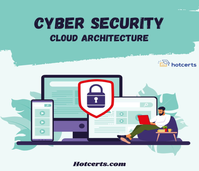 Cyber Security Cloud Architecture