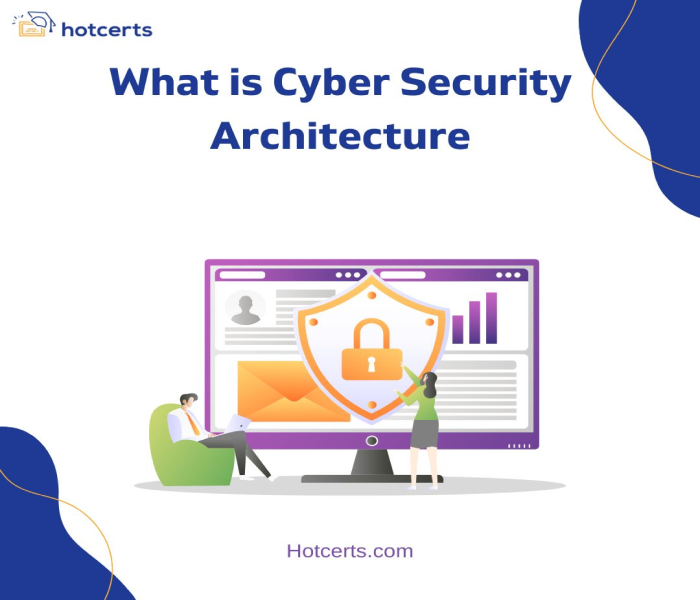 Cyber Security Architecture