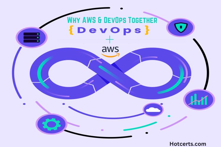 AWS & DevOps