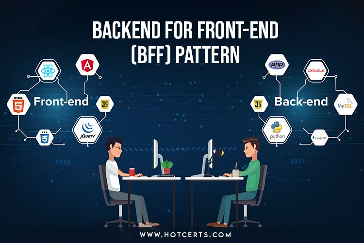 Using The BFF Pattern