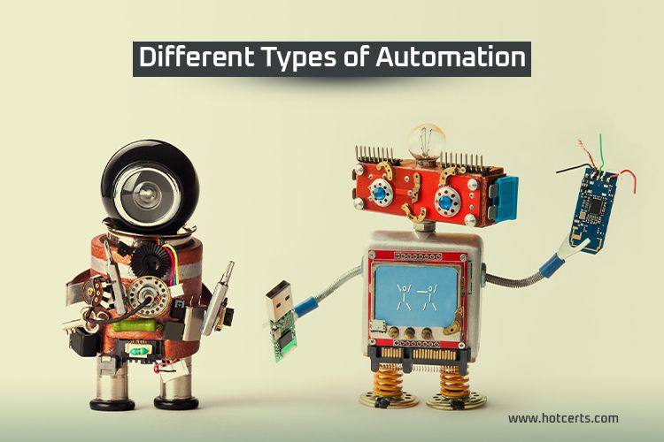 Types of Automation