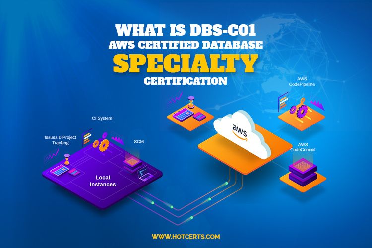 AWS Certified Database DBS-C01 exam