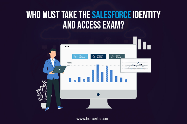 Salesforce Identity and Access Exam