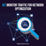 IoT Monitor Traffic