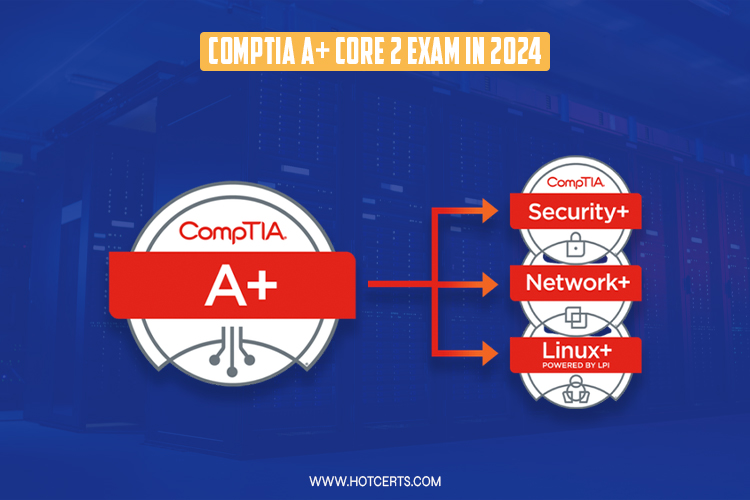 CompTIA A+ Core 2 Exam